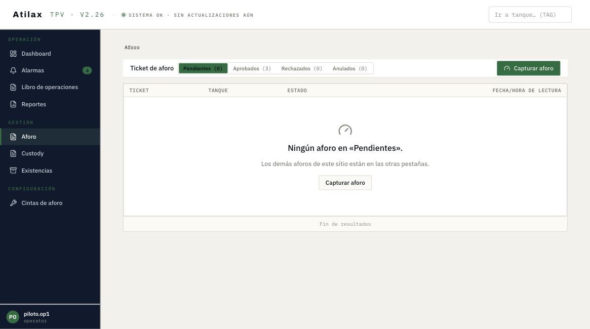 Sin aforos pendientes; los demás están en sus pestañas.