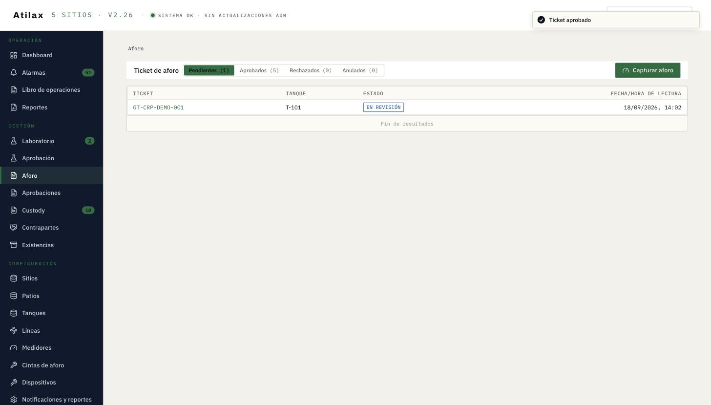 «Ticket aprobado»: la lista de pendientes se vacía.