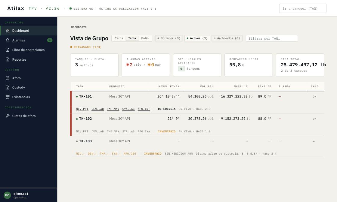 Tablero del operador: unidades del patio y masa total en lb.