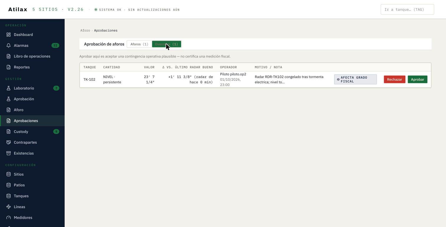 Override pendiente: valor 23′ 7 1/4″ y Δ +1′ 11 3/8″ contra el último radar bueno.