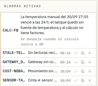 CALC-FB: «La temperatura manual del 30/09 17:55 venció a las 24 h…».