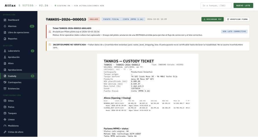 Ticket ANULADO con autor, fecha y motivo.